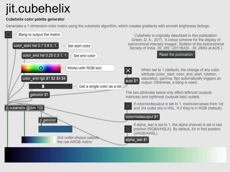 jit.cubehelix helper file example 1